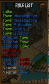 Guide :: The Ultimate New Player Guide for Town of Salem.